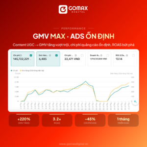 Logic vận hành TikTok Shop mà nhiều shop đang hiểu sai - Sự khác biệt không đến từ việc chạy nhiều hơn, mà đến từ việc chọn đúng video và creator trước khi scale.